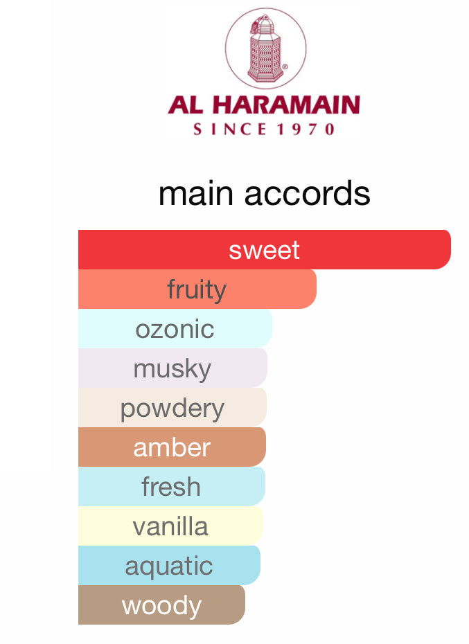 Al Haramain Amber Oud Gold Edition
