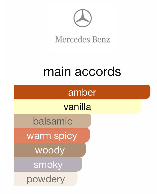Mercedes-Benz Club Black