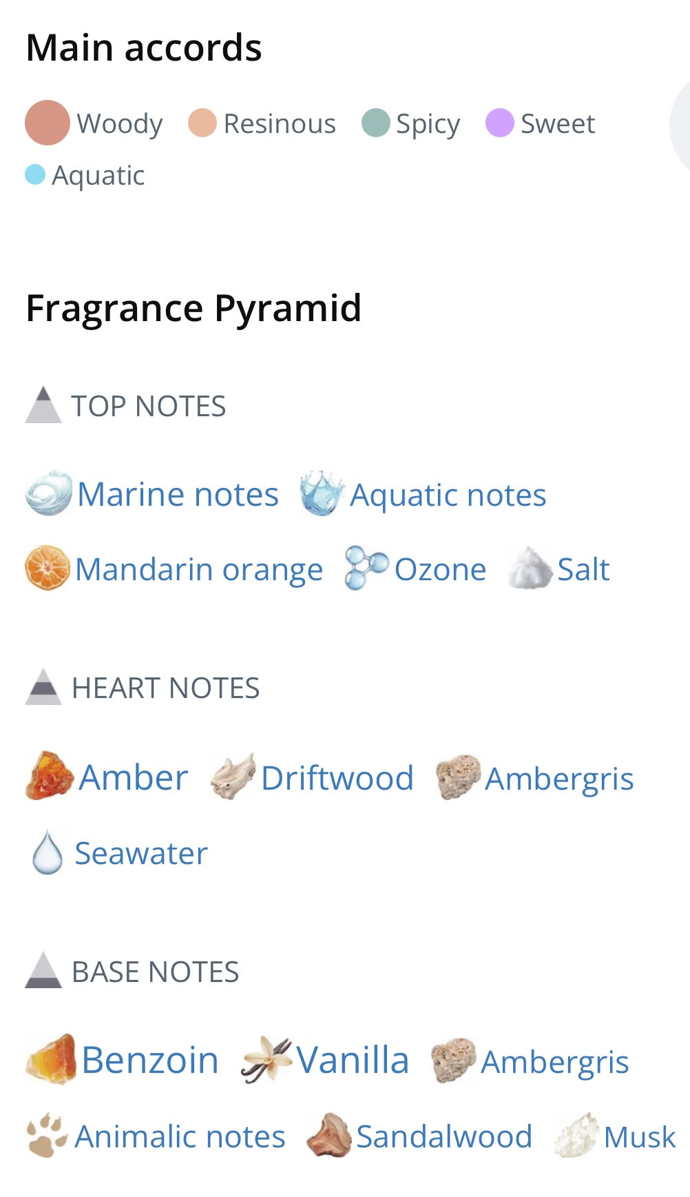 Belly Of A Whale Anomalous Parfums